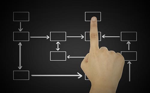 自考哪些專業(yè)適合考公務(wù)員？