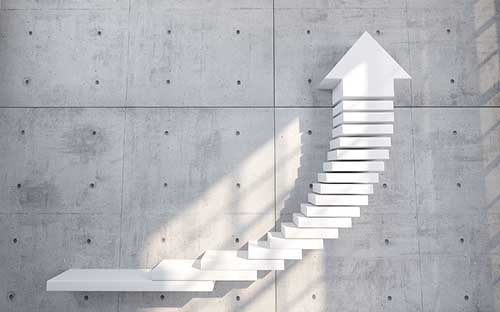 成人高考需要考什么科目？