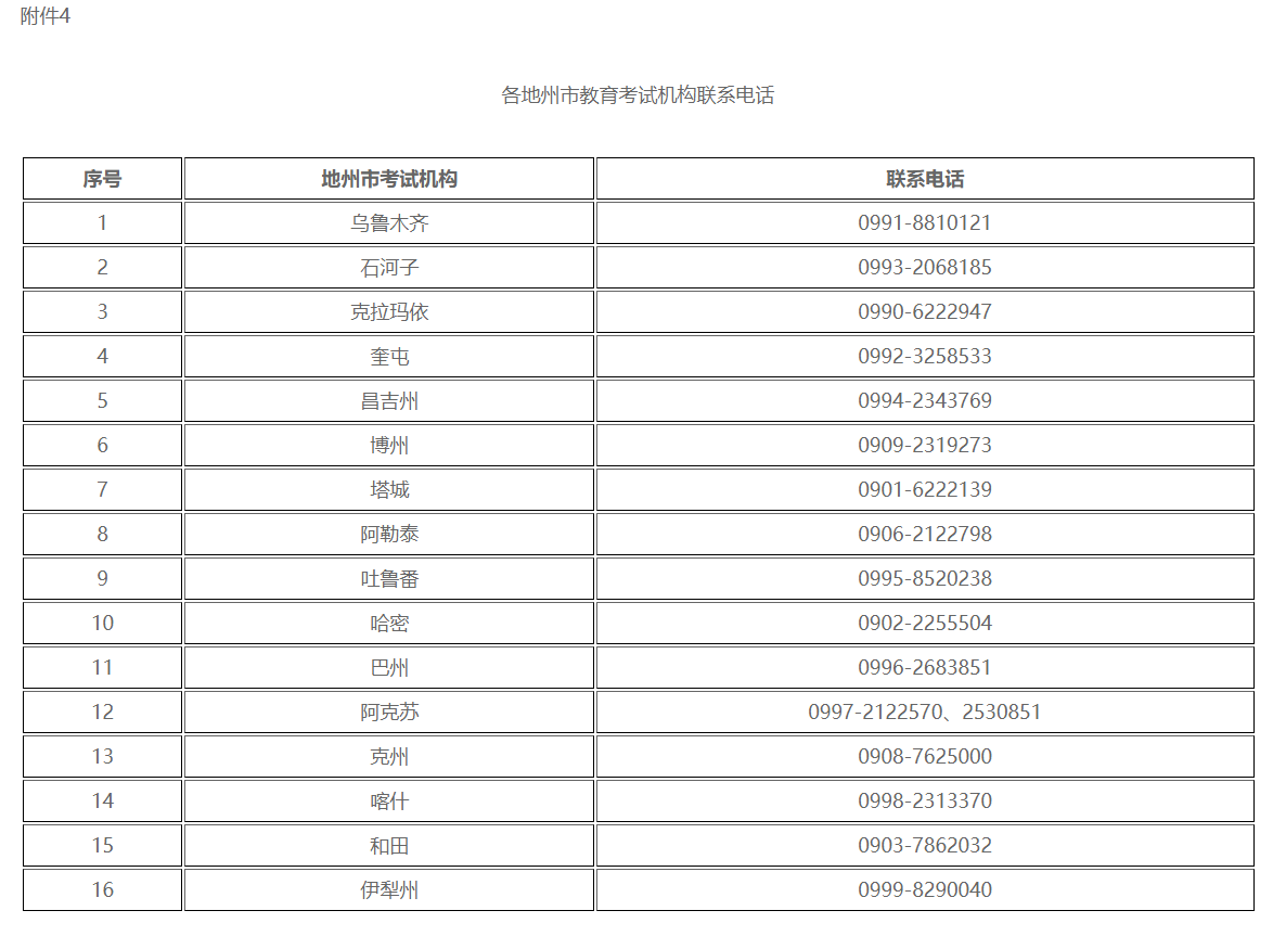 新疆自治區(qū)2023年下半年高等教育自學(xué)考試畢業(yè)（免考）申請辦理公告