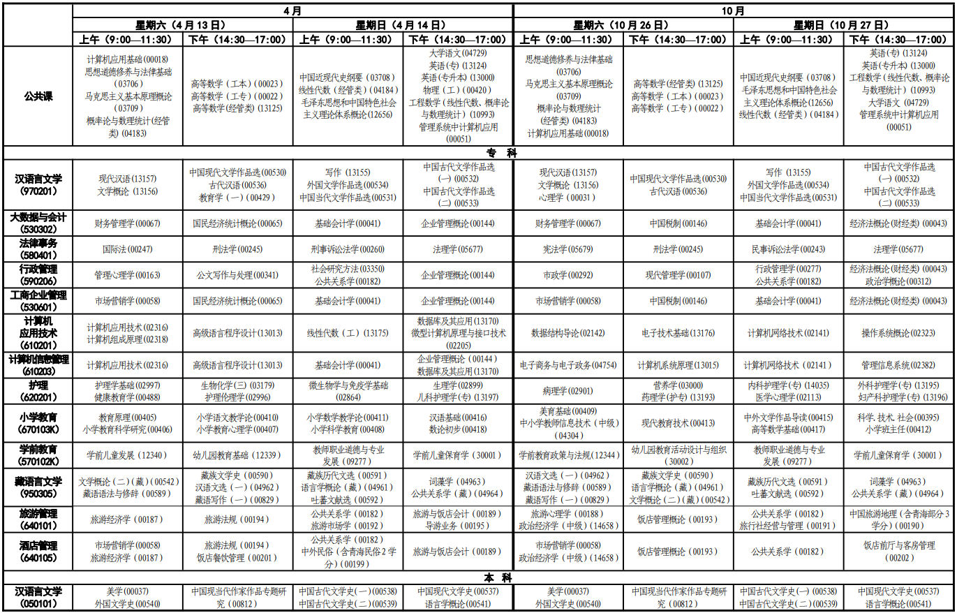 2024年4月青海自考考試安排 2024年4月青海自考考試安排