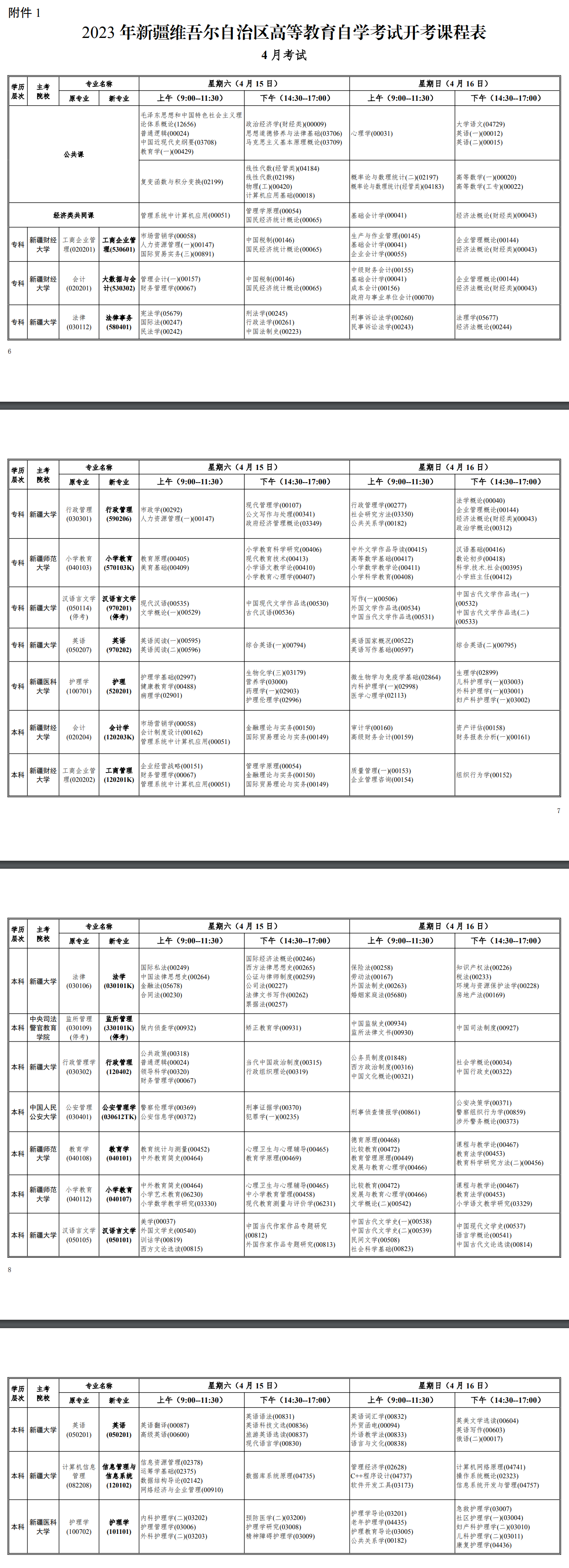 新疆2023 年全國高等教育自學考試報考簡章