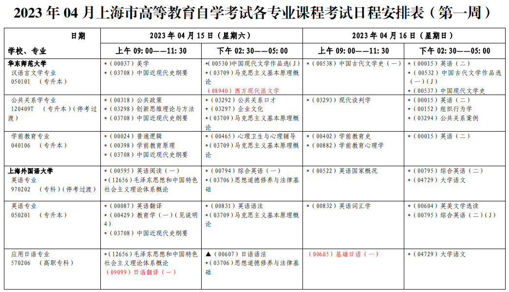 2023年4月上海自學(xué)考試考試安排 2023年4月上海自學(xué)考試考試安排