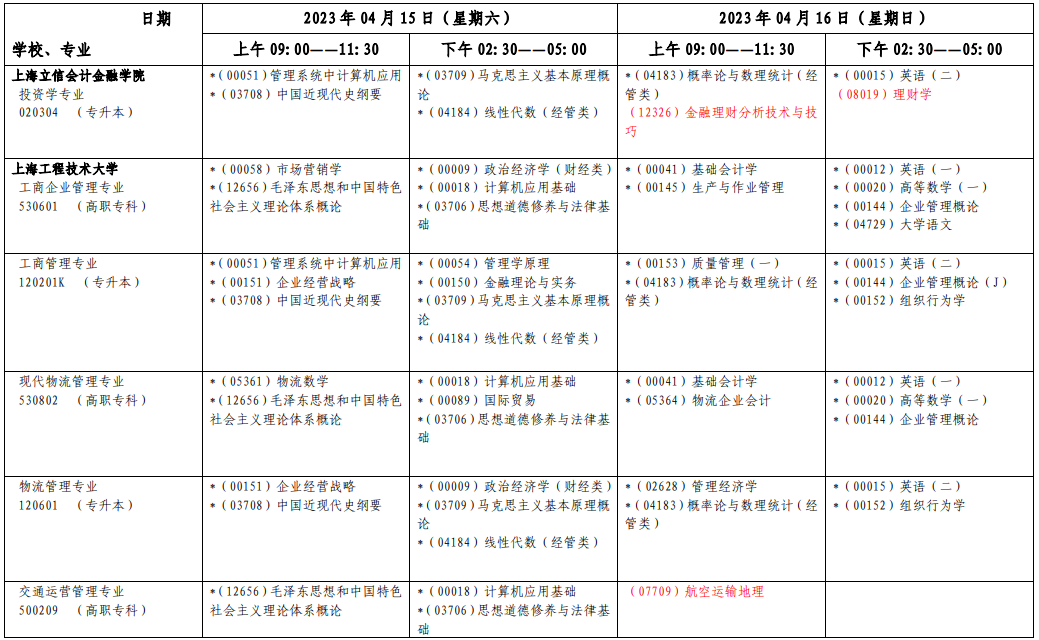 2023年4月上海自學(xué)考試考試安排 2023年4月上海自學(xué)考試考試安排