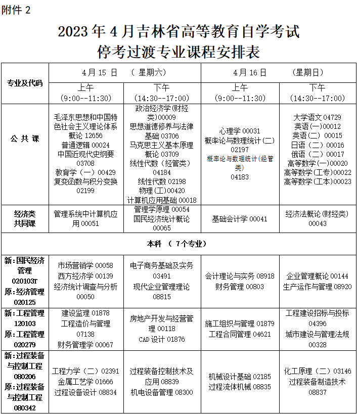 2023年4月吉林省自學(xué)考試考試安排 2023年4月吉林省自學(xué)考試考試安排