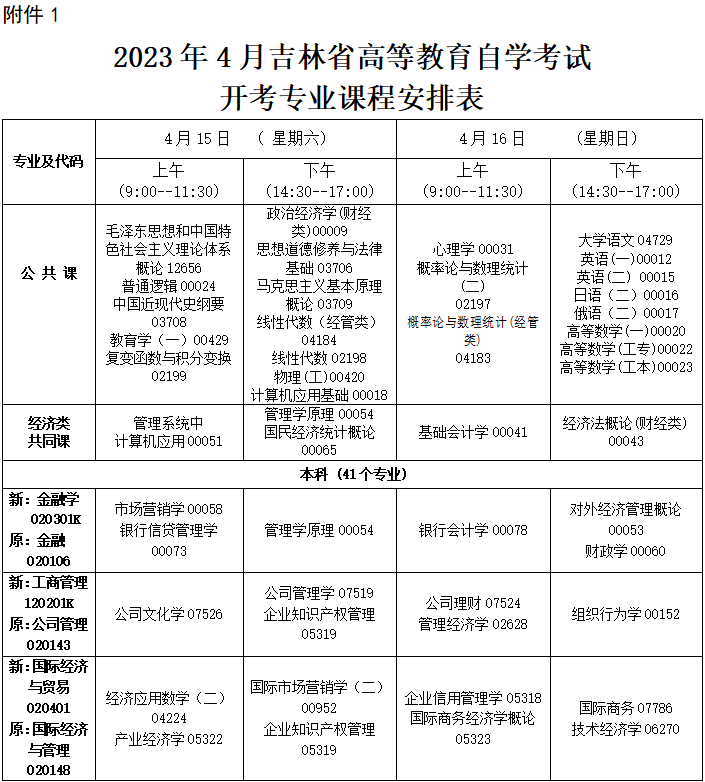 2023年4月吉林省自學(xué)考試考試安排 2023年4月吉林省自學(xué)考試考試安排