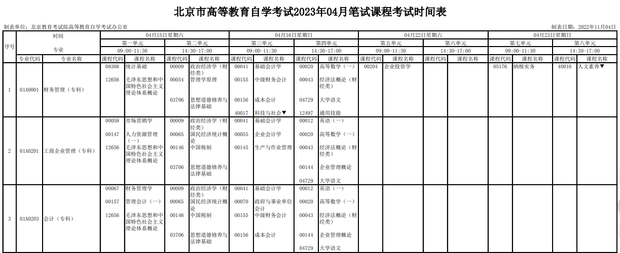 2023年4月北京懷柔區(qū)自學(xué)考試考試安排 2023年4月北京懷柔區(qū)自學(xué)考試考試安排