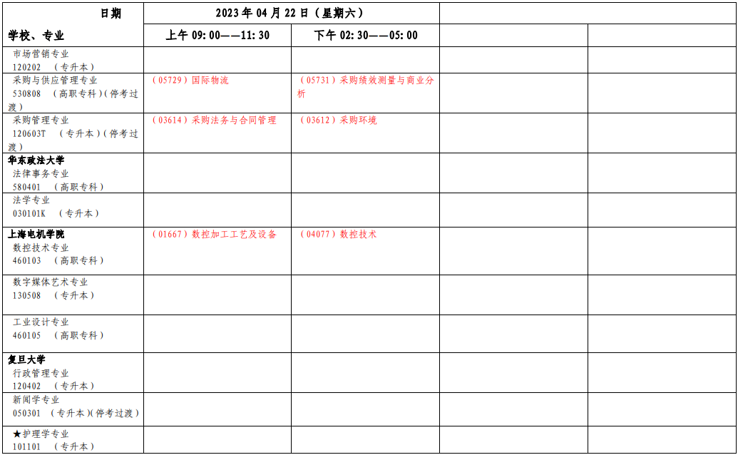 2023年4月上海自學(xué)考試考試安排 2023年4月上海自學(xué)考試考試安排