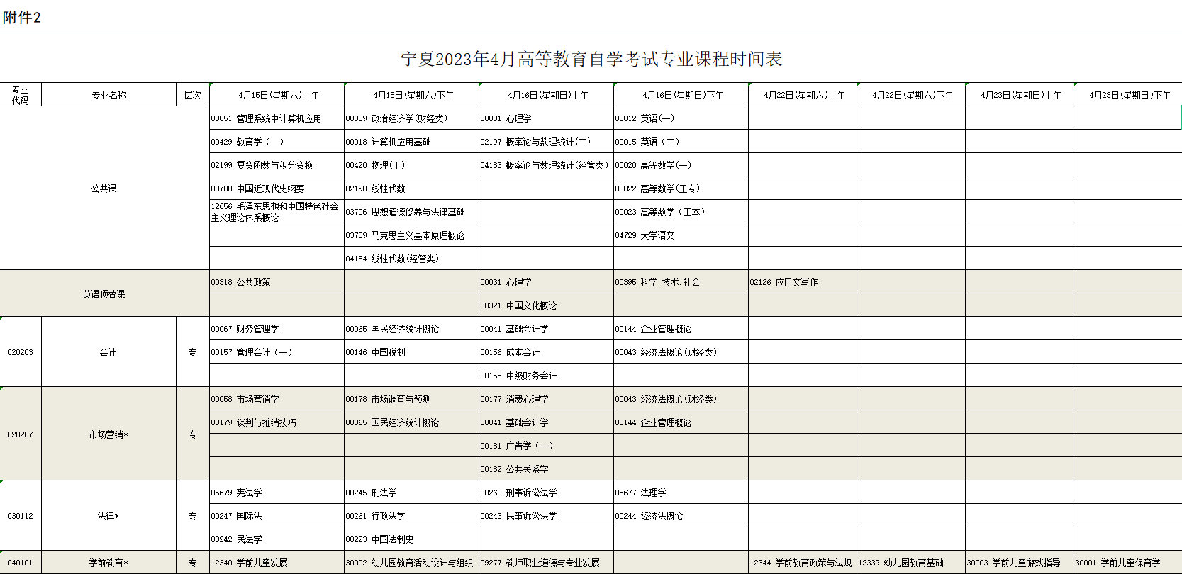 2023年4月寧夏固原市自學考試考試安排 2023年4月寧夏固原市自學考試考試安排