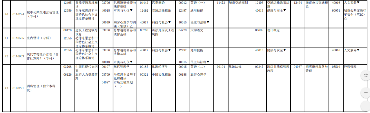 2023年4月北京懷柔區(qū)自學(xué)考試考試安排 2023年4月北京懷柔區(qū)自學(xué)考試考試安排