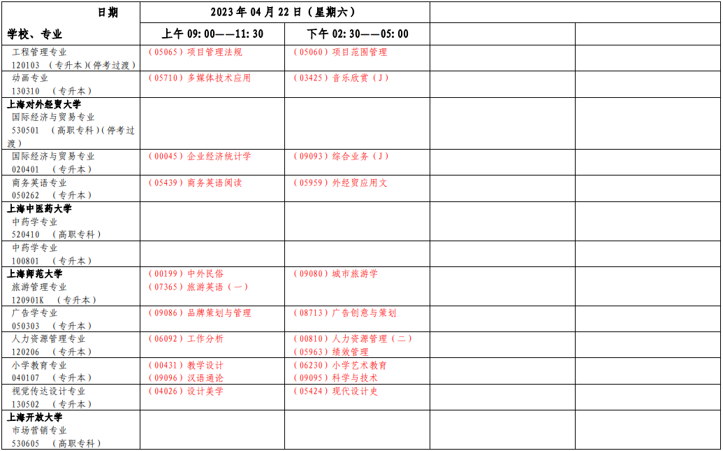 2023年4月上海自學(xué)考試考試安排 2023年4月上海自學(xué)考試考試安排