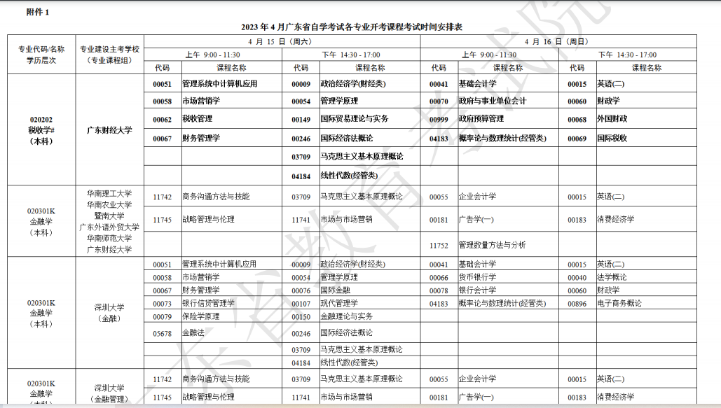 2023年4月廣東梅州市自學(xué)考試考試安排 2023年4月廣東梅州市自學(xué)考試考試安排