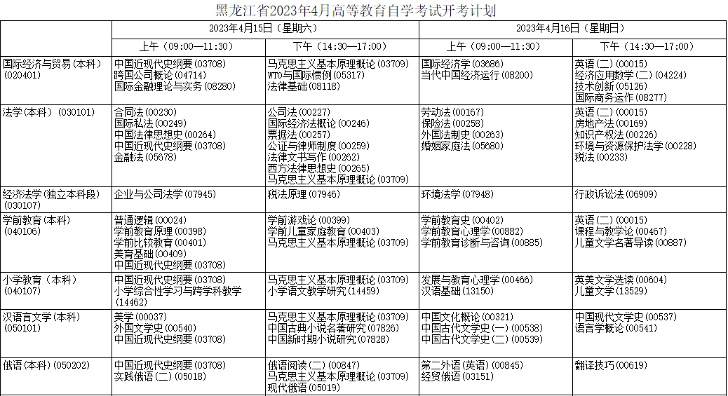 2023年4月黑龍江綏化市自學(xué)考試考試安排 2023年4月黑龍江綏化市自學(xué)考試考試安排