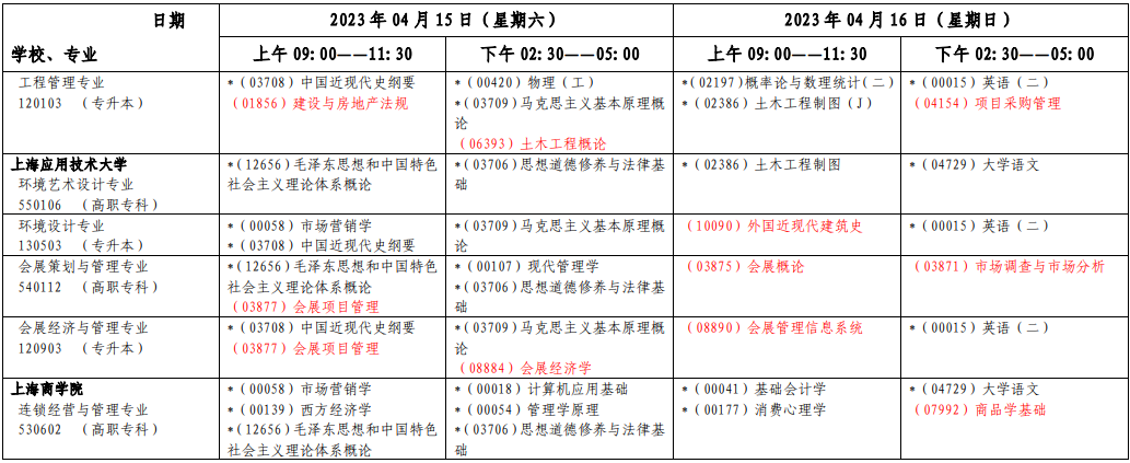 2023年4月上海自學(xué)考試考試安排 2023年4月上海自學(xué)考試考試安排