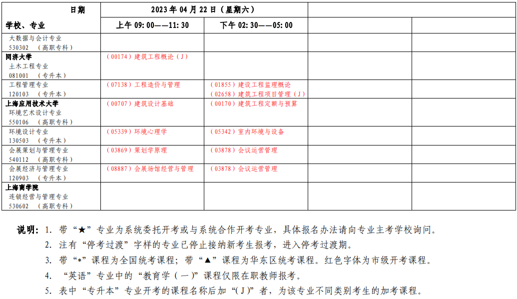 2023年4月上海自學(xué)考試考試安排 2023年4月上海自學(xué)考試考試安排