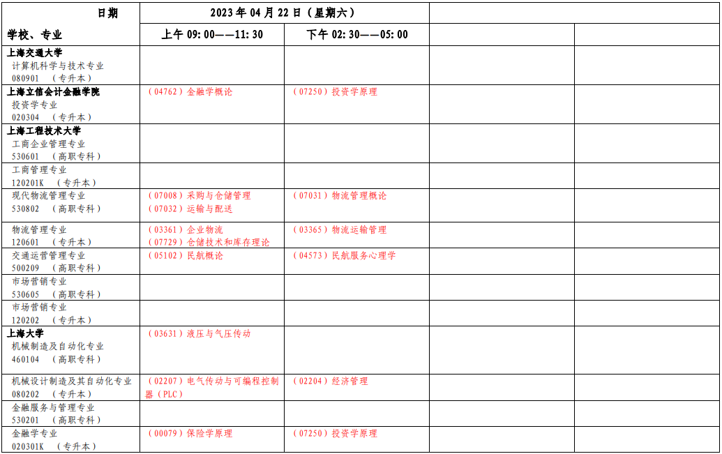 2023年4月上海自學(xué)考試考試安排 2023年4月上海自學(xué)考試考試安排