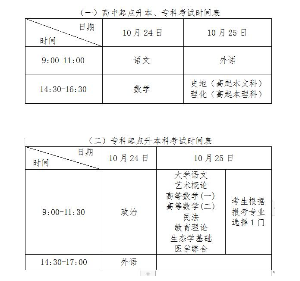 遼寧省成人高考考試時間2020？