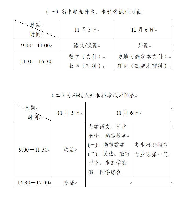2022江蘇鹽城成人高考時間？