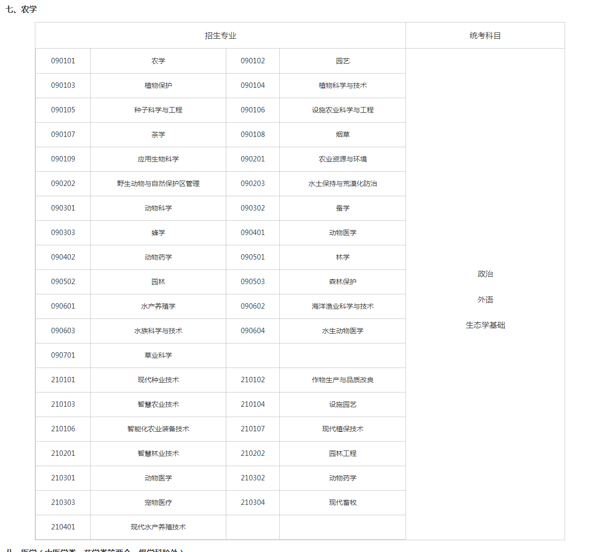 關(guān)于切實(shí)做好湖南省2023年成人高等學(xué)校招生全國(guó)統(tǒng)一考試注冊(cè)、報(bào)名工作有關(guān)事項(xiàng)的通知