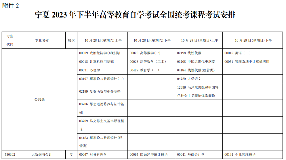 2023年10月寧夏自學(xué)考試考試安排 2023年10月寧夏自學(xué)考試考試安排
