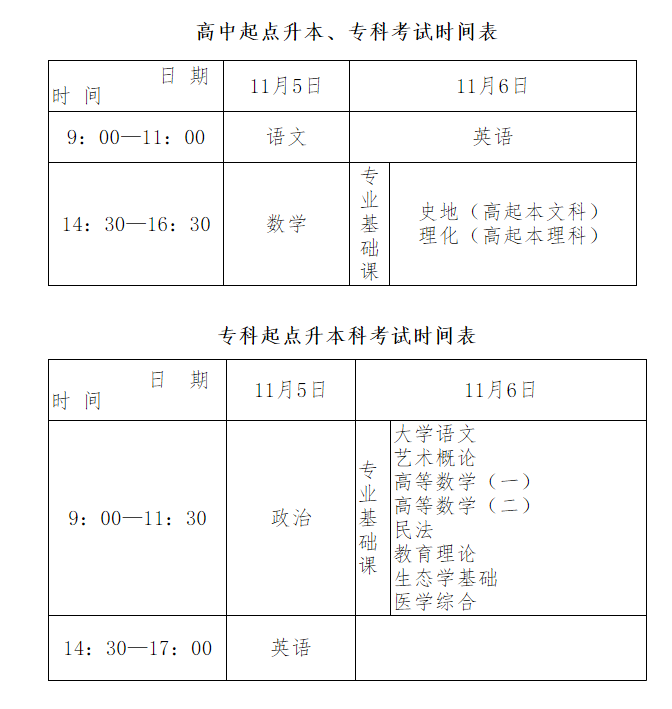 滄州市2020成人高考時間？