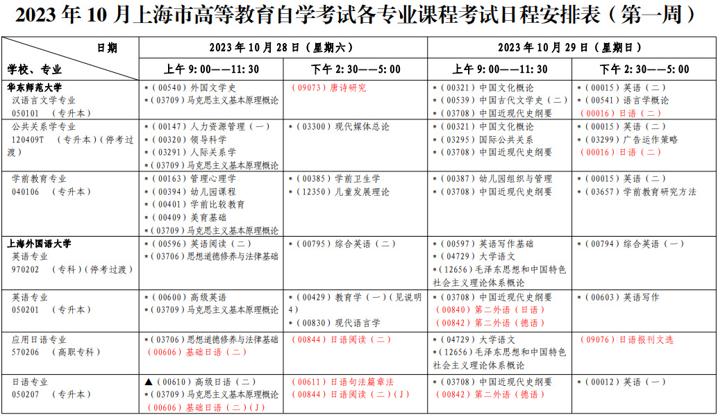 2023年10月上海自學考試考試安排 2023年10月上海自學考試考試安排
