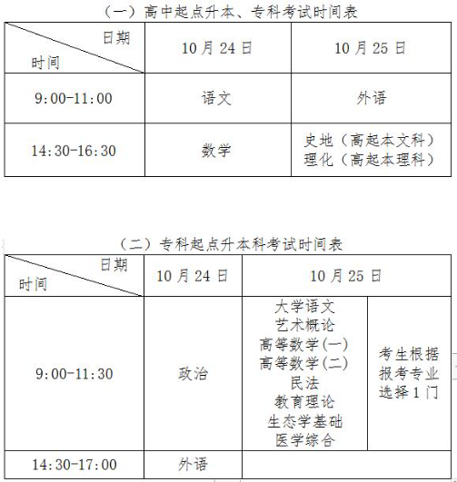 山東2020成人高考考試時間安排？