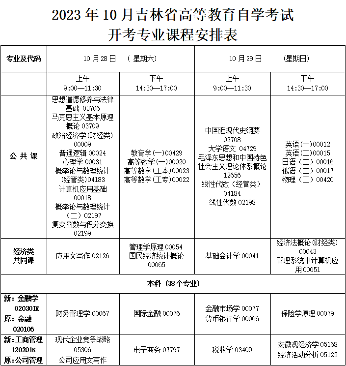 2023年10月吉林省自學(xué)考試考試安排 2023年10月吉林省自學(xué)考試考試安排