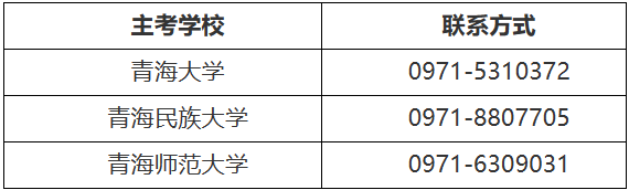 青海省2023年下半年高等教育自學考試報名報考簡章