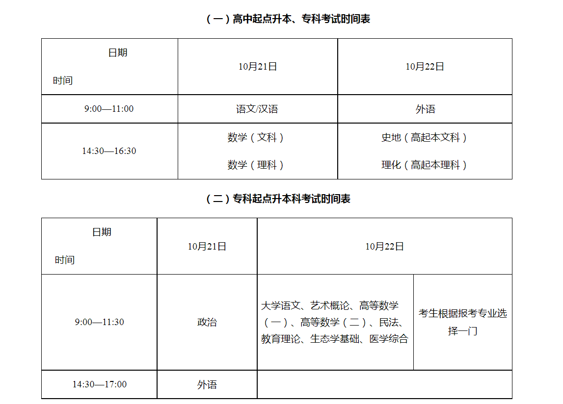 關(guān)于切實(shí)做好湖南省2023年成人高等學(xué)校招生全國(guó)統(tǒng)一考試注冊(cè)、報(bào)名工作有關(guān)事項(xiàng)的通知