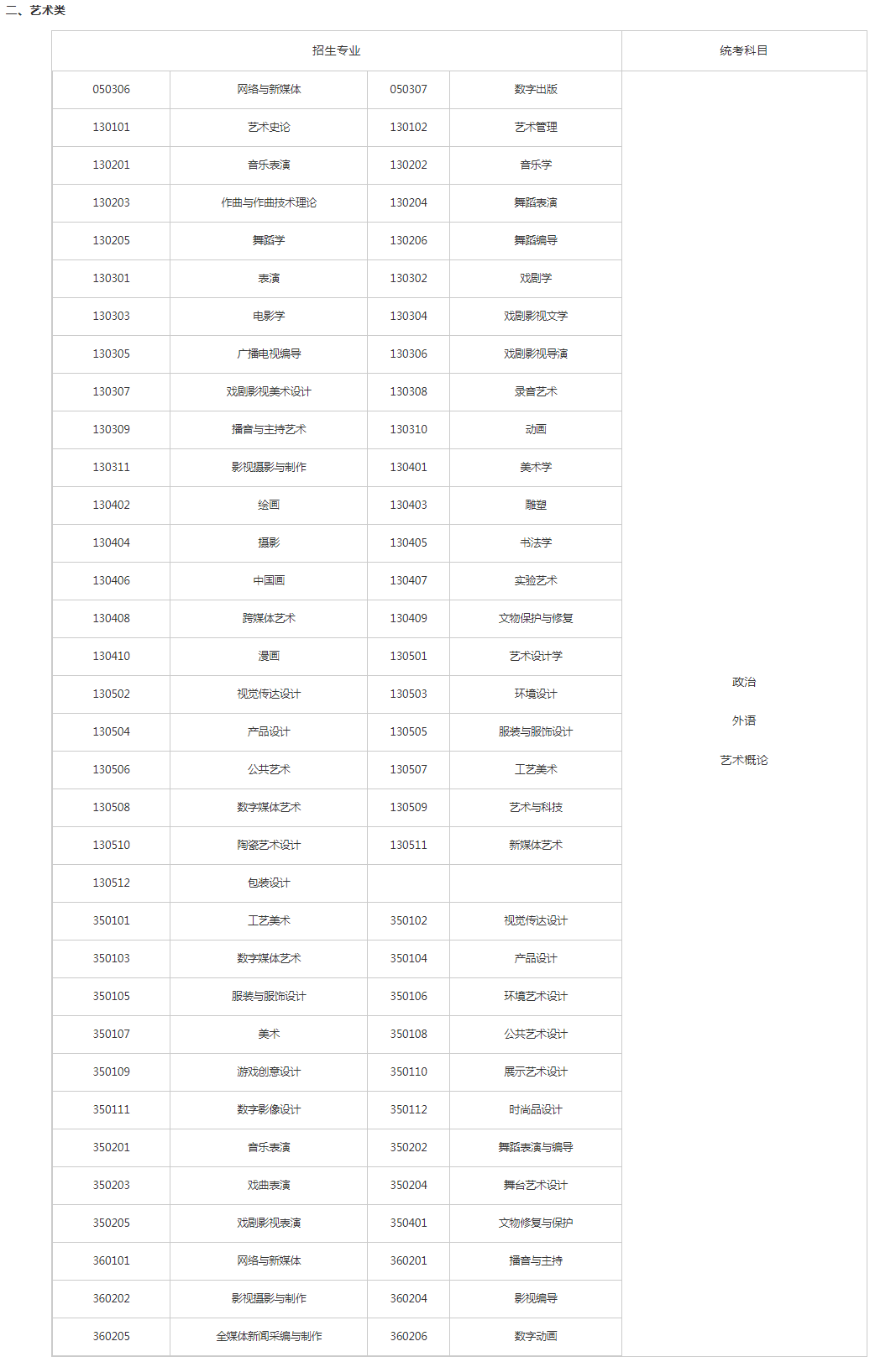 關(guān)于切實(shí)做好湖南省2023年成人高等學(xué)校招生全國(guó)統(tǒng)一考試注冊(cè)、報(bào)名工作有關(guān)事項(xiàng)的通知