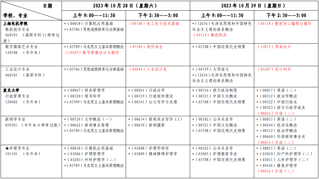 2023年10月上海自學考試考試安排 2023年10月上海自學考試考試安排