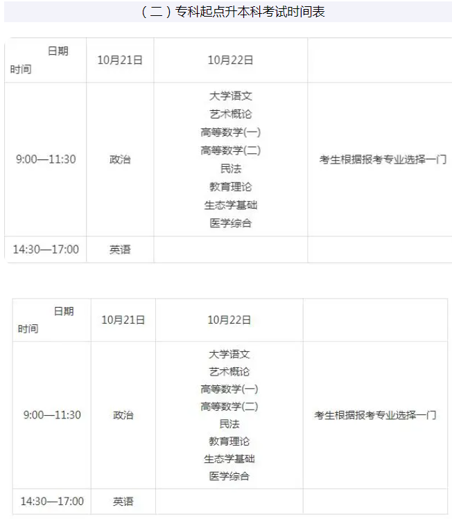 山西成人高考時(shí)間表？