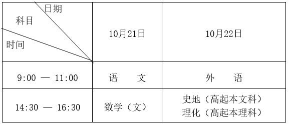 黑龍江省2023年全國成人高等學校招生統(tǒng)一考試報考公告