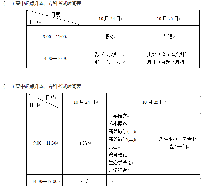 揚(yáng)州2020成人高考考試時(shí)間？