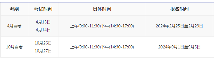 2024北京市自考網(wǎng)報(bào)名時(shí)間？