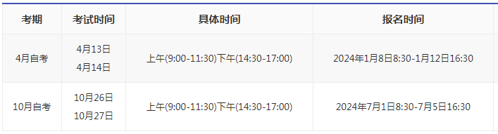 2024年杭州自考報名時間多久？