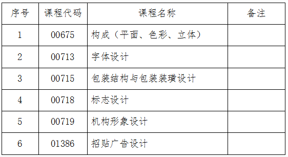 吉林省教育考試院：關(guān)于2024年10月份自學(xué)考試相關(guān)科目作答說明的通知