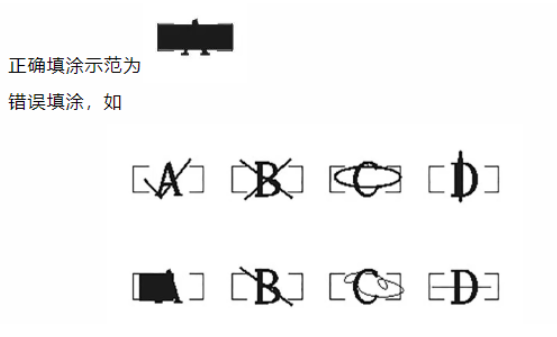 四川省教育考試院：必看！2024年成人高考考生答題須知