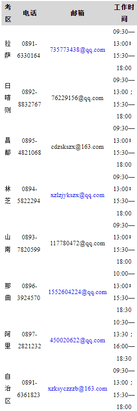 2024年西藏自治區(qū)成人高等學(xué)校招生全國(guó)統(tǒng)一考試開考公告