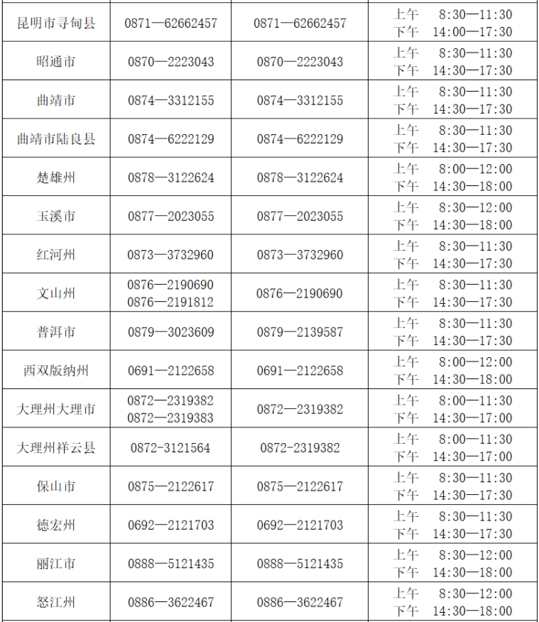 2024年云南省成人高考考試期間咨詢及舉報聯(lián)系方式（10月14—20日）