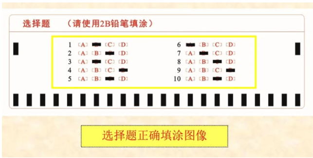 四川省教育考試院：必看！2024年成人高考考生答題須知