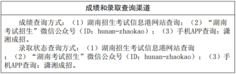 湖南省2024年成人高校招生錄取控制分?jǐn)?shù)線及征集志愿計劃公布時間和考生填報時間