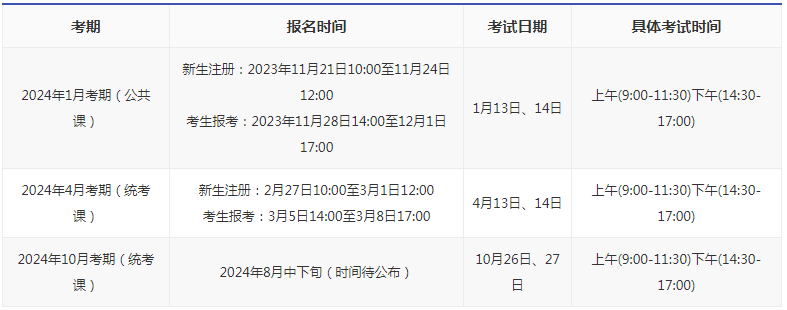 廣東自考報(bào)名時(shí)間2024年是多久？