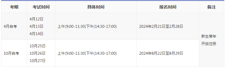 2024年自考開考時間湖北？