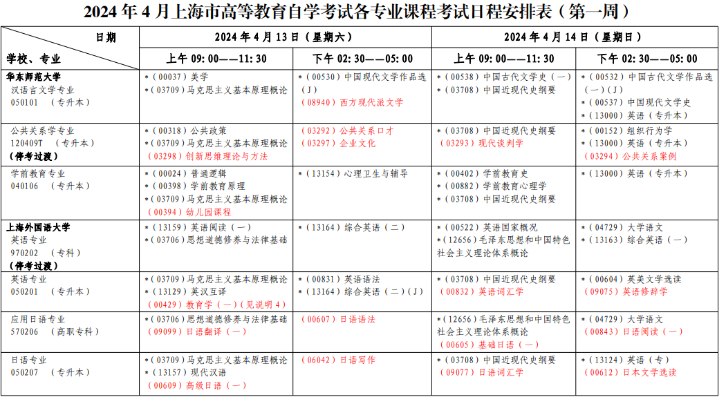 2024年4月上海自學(xué)考試考試安排 2024年4月上海自學(xué)考試考試安排