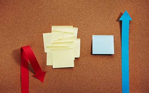 山東自考本科的難點有哪些？