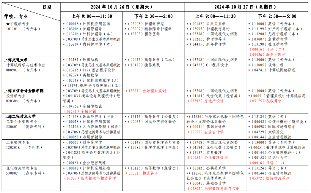 2024年10月上海市自學(xué)考試考試安排(一) 2024年10月上海市自學(xué)考試考試安排(一)