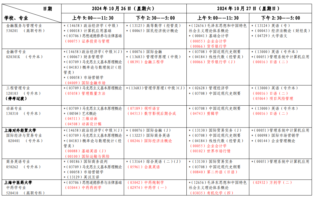 2024年10月上海市自學(xué)考試考試安排(一) 2024年10月上海市自學(xué)考試考試安排(一)