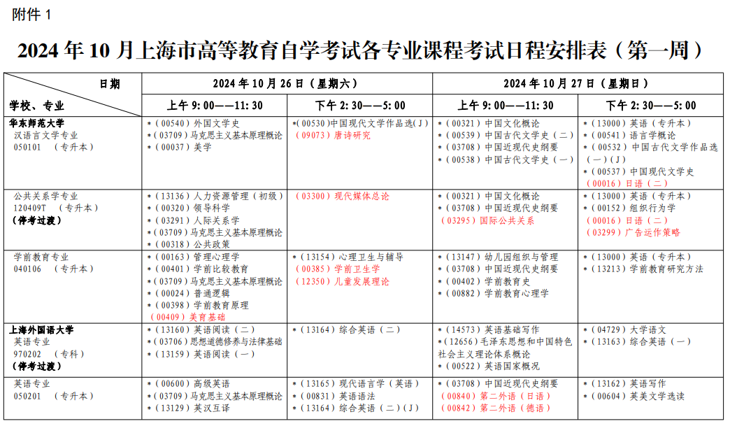 2024年10月上海市自學(xué)考試考試安排(一) 2024年10月上海市自學(xué)考試考試安排(一)