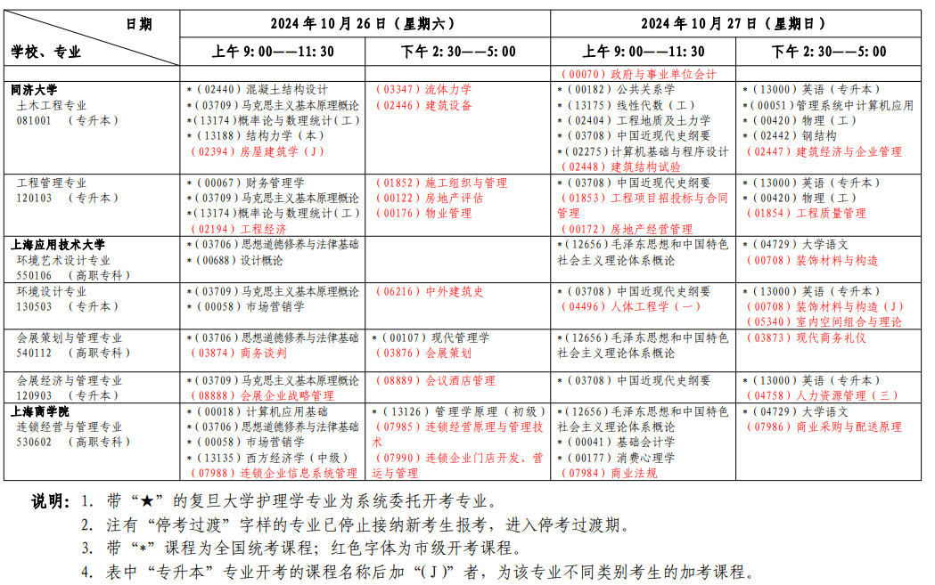 2024年10月上海市自學(xué)考試考試安排(一) 2024年10月上海市自學(xué)考試考試安排(一)